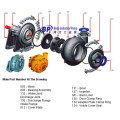 Dredger Gravel Slurry Pump